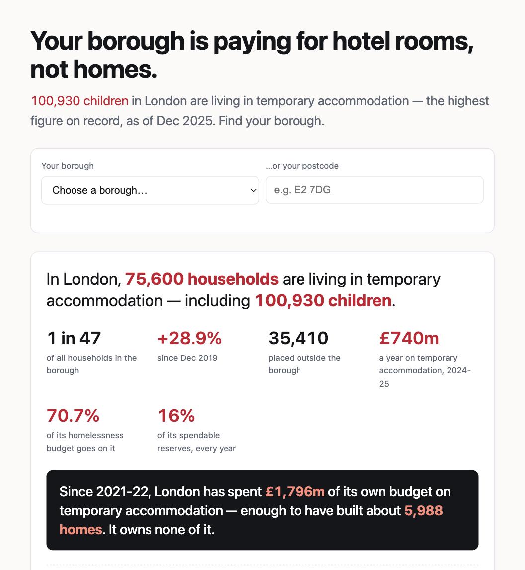 Homes vs Hotels, screenshot of the running site